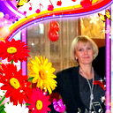 Елена Ярулкина