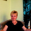 Ирина Григорьева