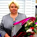 Светлана Спиридонова