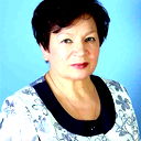 Галина Кириченко