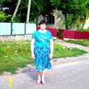 Валентина Семенюк