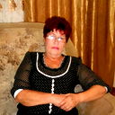 Зоя Назарова