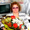 Надежда Гордеева