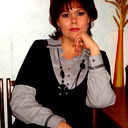 Гульнара Касимова