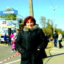 Галина Дворятко