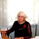 Нина Базилевская