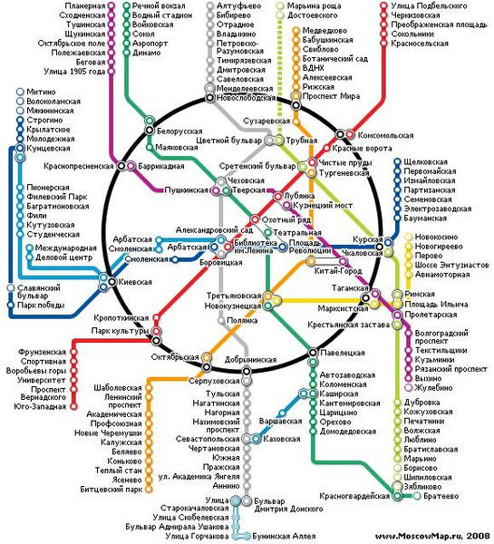 Николай Пелипец