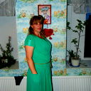 Chervonenko.alena