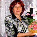 Людмила Игушева