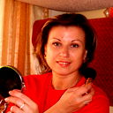 Наталья Ломанникова