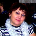 Елена Кухаренко