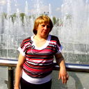 Марина Коломиец