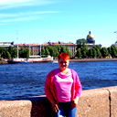 Ирина Кондакова