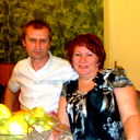 Надежда Сурженко