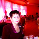 Любовь Черникова