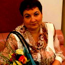 Анна Храмко