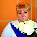 Милана Эстрах