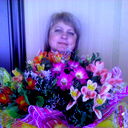 Ирина Линёва