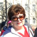 Людмила Кобыльникова