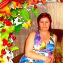 Anahit Aroyan