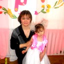 Надя Сачкова