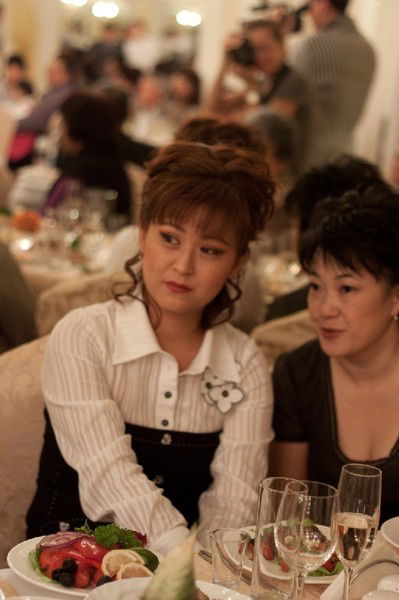 Анжелика Цой