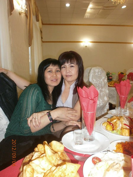 Топчугуль Абдимажитовна