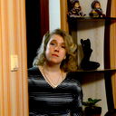 Светлана Пулькина