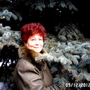 Людмила Журбина