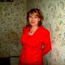 Валентина Анфалова