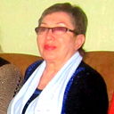 Александра Овадович