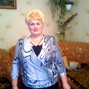 Ирина Войтович
