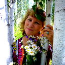 Люба Куницина