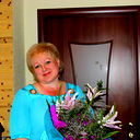 Ирина Туровская