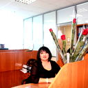 Динара Билялова