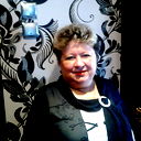 Римма Бикмуллина