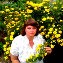 Елена Беликова
