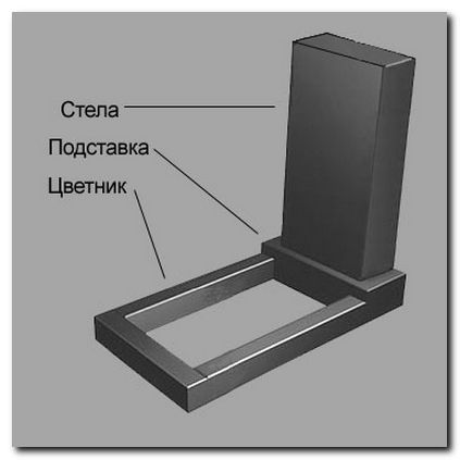 Памятники Карелии