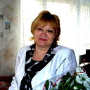 Светлана Рррррр