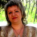 Наталья Солодкая