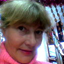Татьяна Кислова