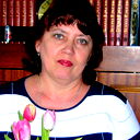 Надежда Хавкунова