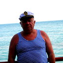 Сергей Щербак