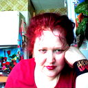 Елена Белоусова