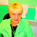 Светлана Козич