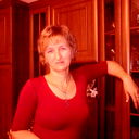 Марина Щедрина
