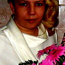 Оксана Стрельник
