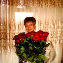Галина Гайдарь