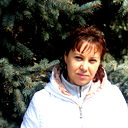 Оксаночка Родина