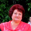 Валентина Елясина